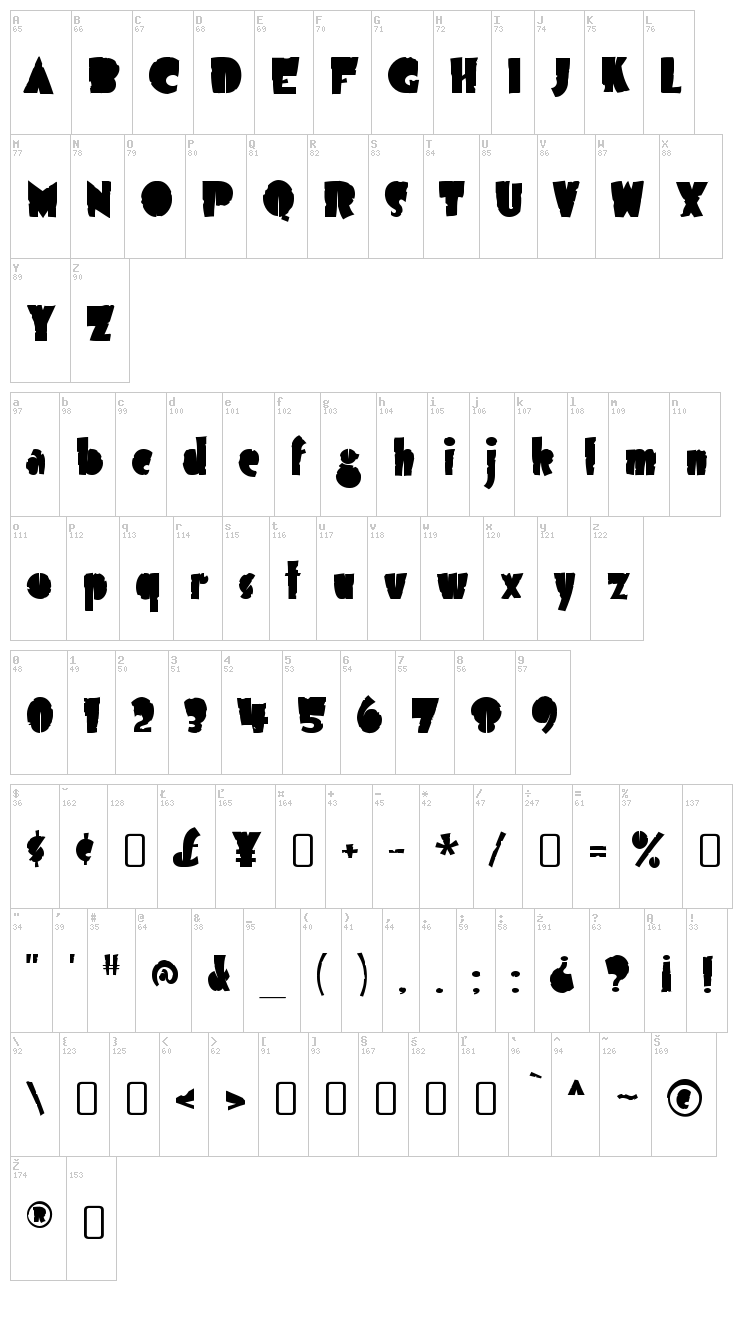 Airmole font map